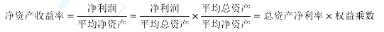 2020年中级会计《财务管理》预习知识点：净资产收益率